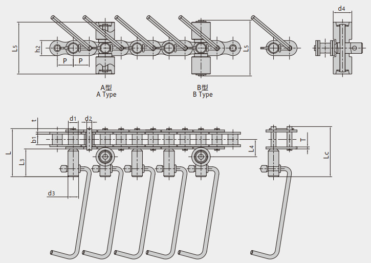 Conveyor chains for sausage production